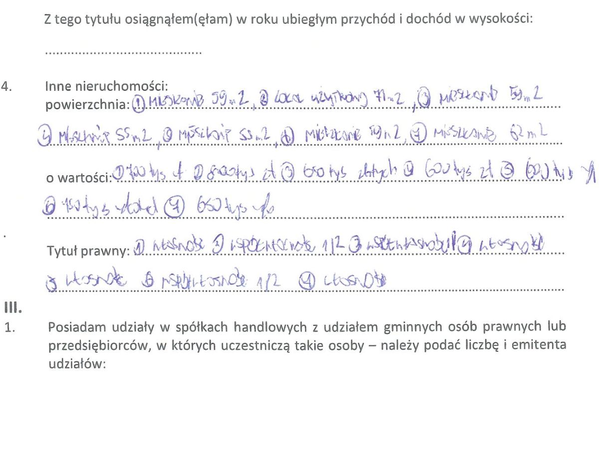 Mieszkania Radosława Majewskiego