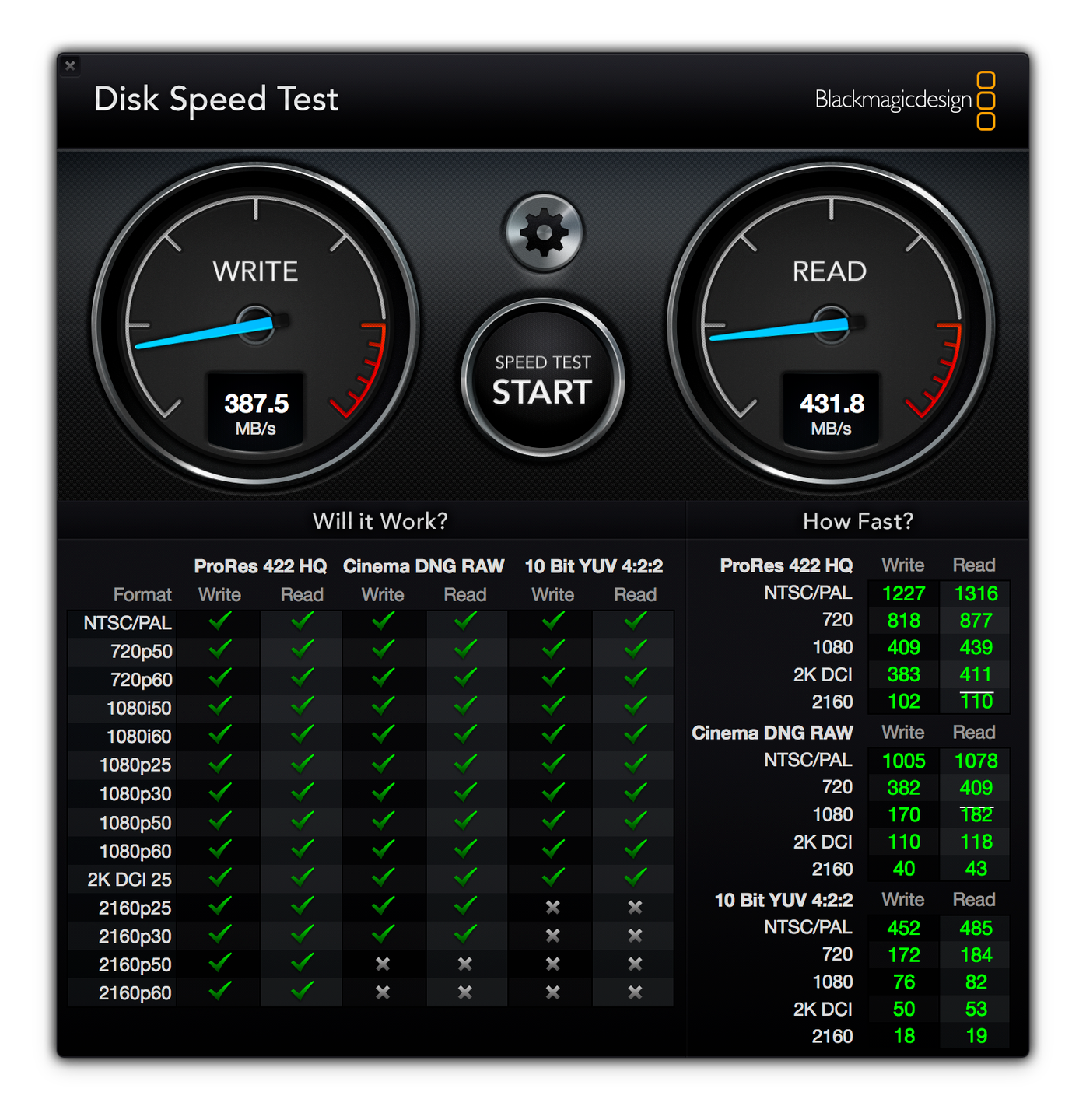 WD My Passport SSD - 256 GB pamięci na 41-gramowym dysku [test] 6
