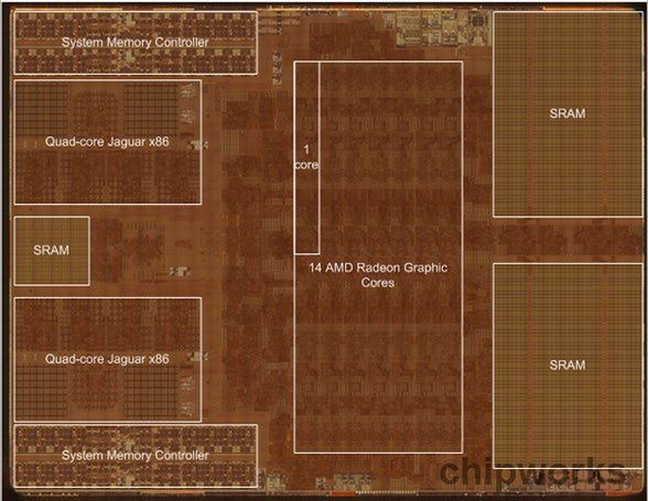 Xbox One SoC w szczegółach, fot. Chipworks