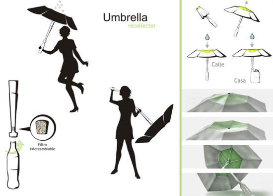 Umbrella Recolector - parasol zbierający wodę 2