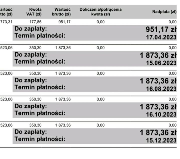 Czytelniczka w tym roku dostała fakturę prognozowaną z PGNiG