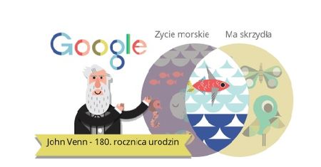 John Venn w Google Doodle. 180. rocznica urodzin logika, matematyka i filozofa