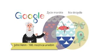 John Venn w Google Doodle. 180. rocznica urodzin logika, matematyka i filozofa