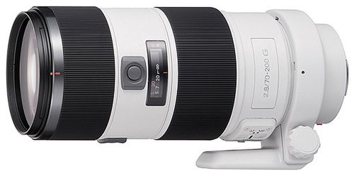 5 świetnych obiektywów Sony, które trzeba mieć 5