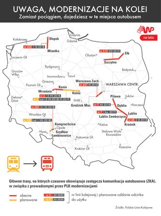 Mapa utrudnień kolejowych. Sprawdzamy, gdzie lepiej się nie wybierać pociągiem