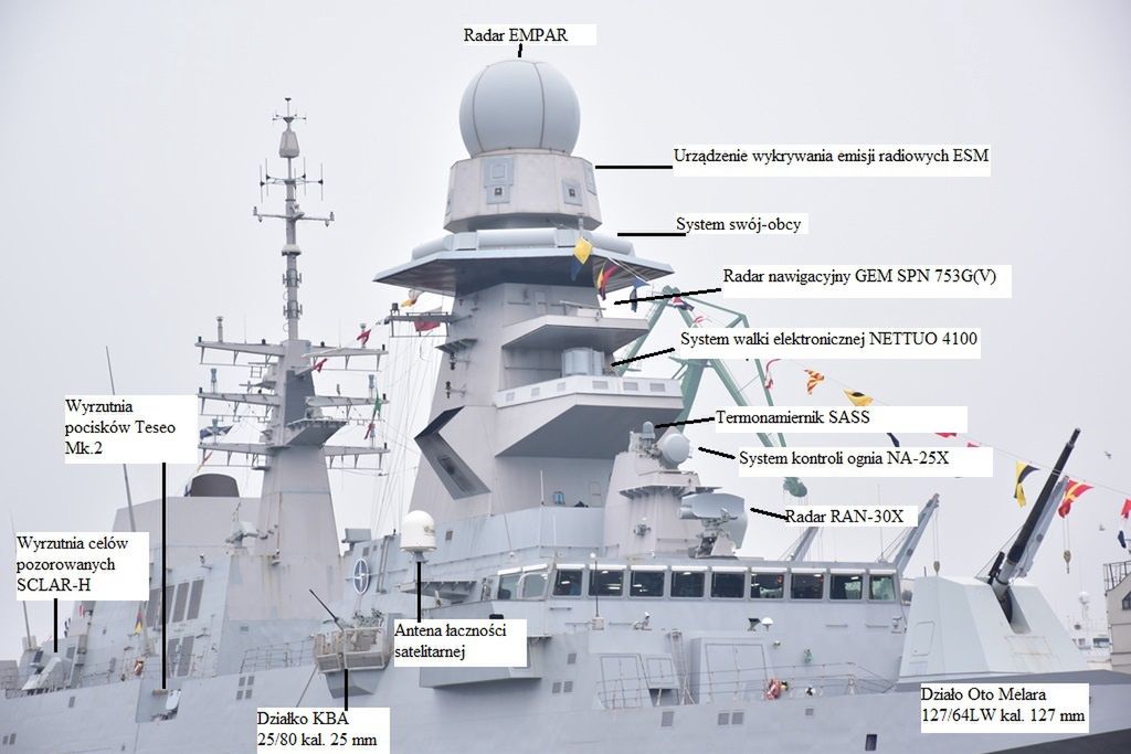 Nadbudówka fregaty FREMM z uzbrojeniem i sensorami