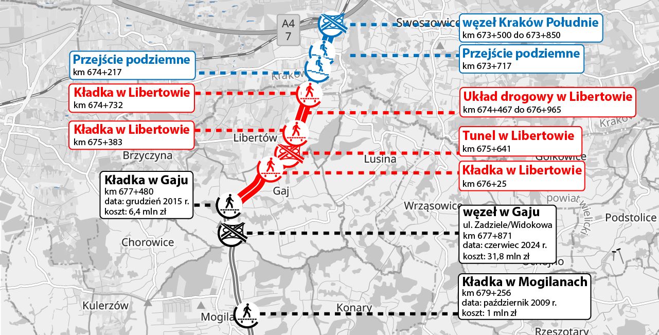 Przebudowa DK 7 Kraków - Myślenice