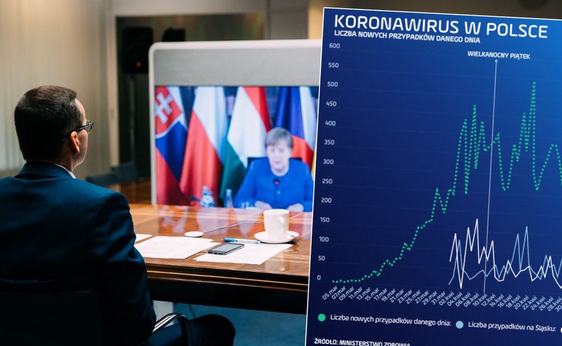 Epidemia koronawirusa. Niemcy z mniejszą liczbą chorych niż Polska