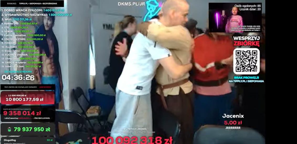 100 MILIONÓW ZŁOTYCH na charytatywnej transmisji Łatwoganga