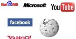 10 Najpopularniejszych stron internetowych na świecie