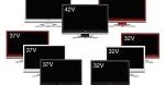 Kolejne HDTV od Sharpa