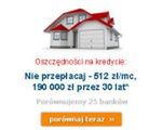 Finansomat.wp.pl - najlepszy sposób na kredyt hipoteczny