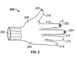 Patent Apple: rękawice dla iPhone'a