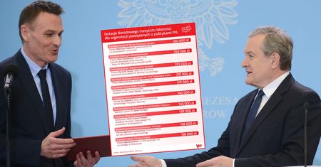 Pieniądze dla fundacji działaczy PiS. "To oburzające"