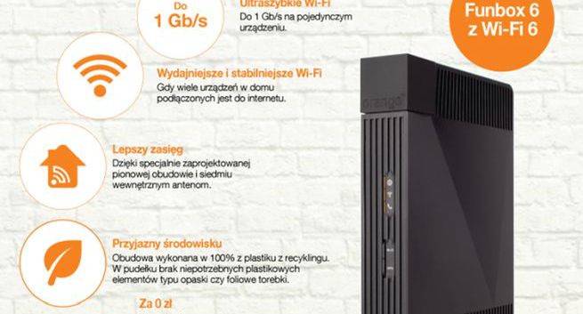 Funbox 6 nowym modemem dla klientów Orange Światłowód