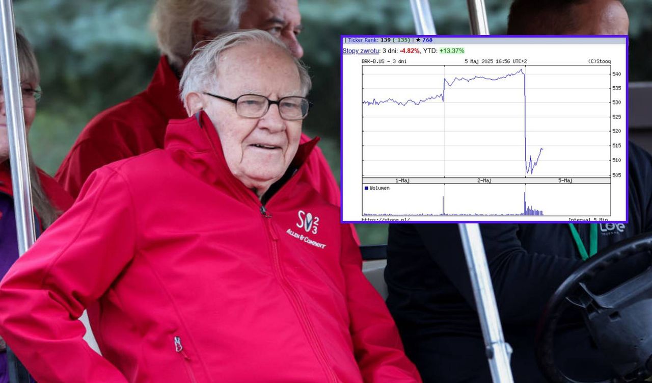 Warren Buffett steps down: $10 (£7,5) billion wealth shift in a day