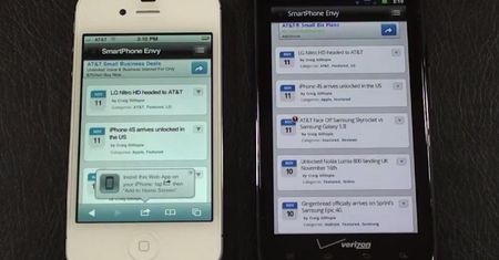 Ile gotówki Motorola chciała wyciągnąć od Apple'a?