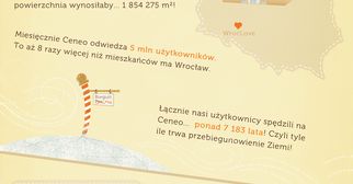 Siedem lat Ceneo. 5 tys. użytkowników w ciągu sekundy