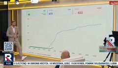 Kłeczek apeluje o wpłaty na koncesję Republiki. "Potrzebujemy 2 mln zł w kilka dni"