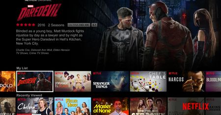 Czy Netflix w UPC to faktycznie tak ważny news? A może tak telewizor bez dekodera? #sonda