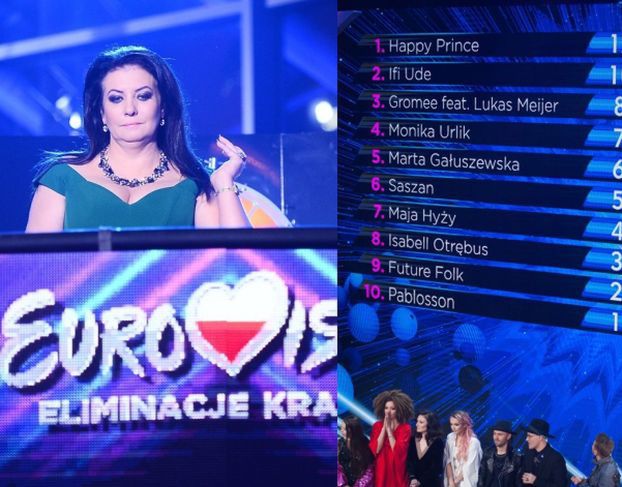 Eurowizja 2019: preselekcje wydłużone! "Do TVP wpłynęło bardzo dużo propozycji"