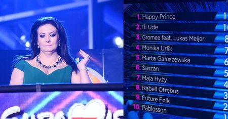 Eurowizja 2019: preselekcje wydłużone! "Do TVP wpłynęło bardzo dużo propozycji"