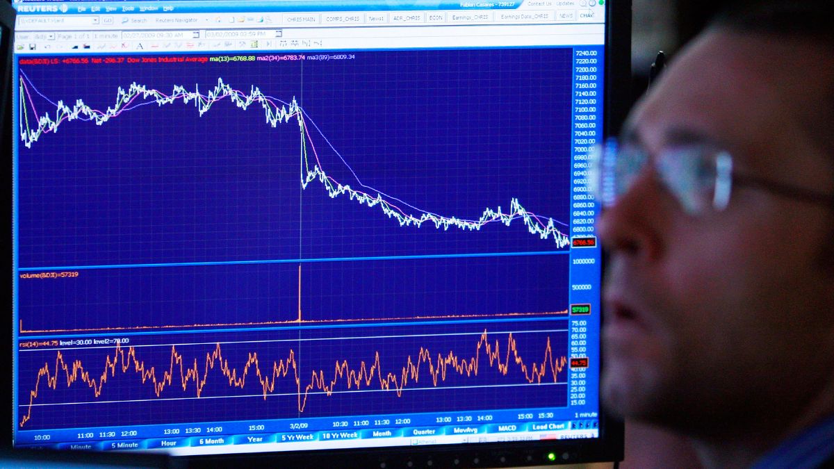 chiny usa najbogatsze panstwo swiata