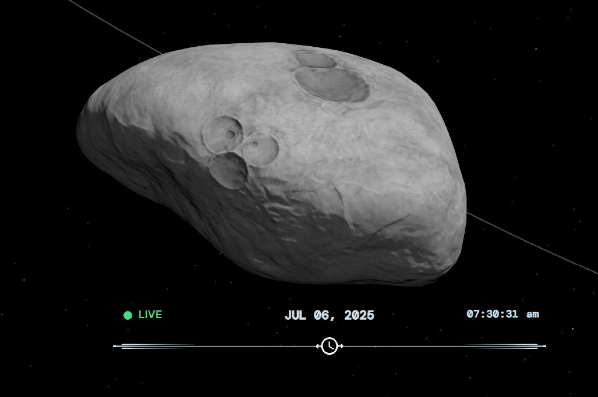 Asteroida 2025 MN88