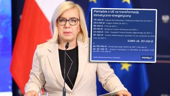 Bilion złotych i niższe ceny energii. Kluczowy dla Polski plan przyjęty