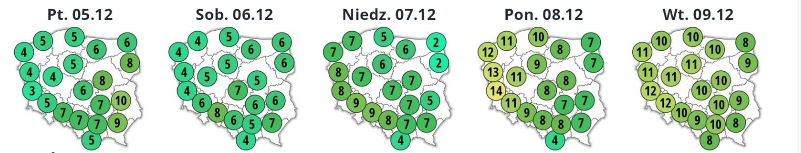 Prognoza pogody na pięć dni.