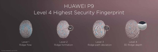 4 fazowe skanowanie odcisków w Huawei P9