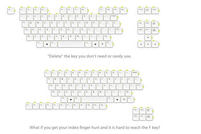 Puzzle Keyboard. Nie używasz klawisza? Wyrzuć go! 2