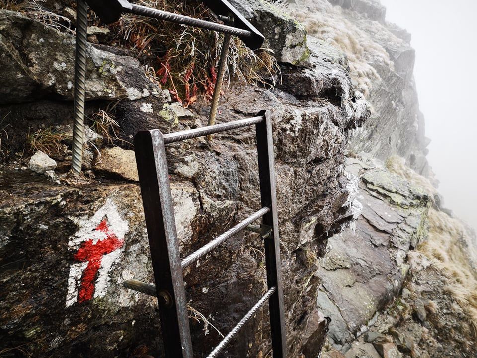 Aktualne Warunki w Górach