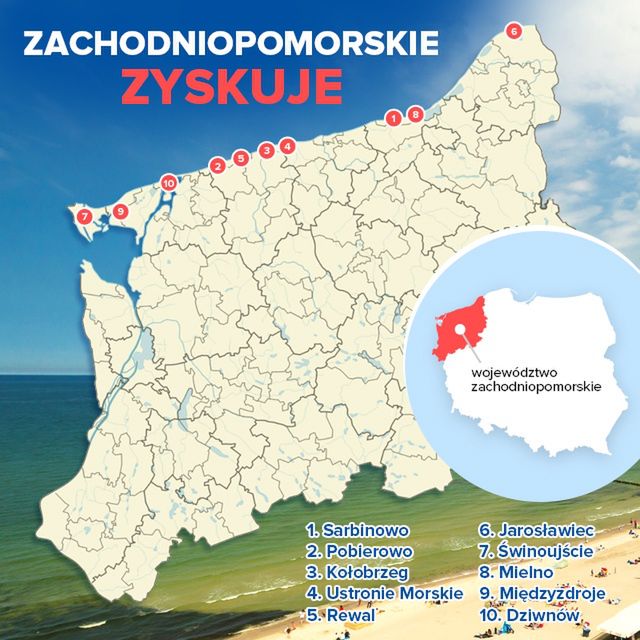 Zachodniopomorkie zyskuje