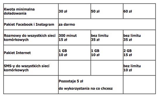 W skrócie: Android M, Xperia Z4 Compact i cena OnePlus Two 3