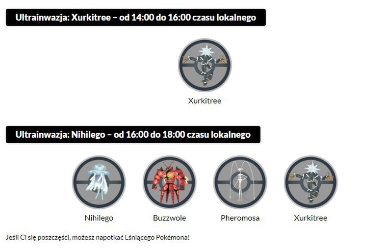 Pokémon GO Fest: rajdy pięciogwiazdkowe