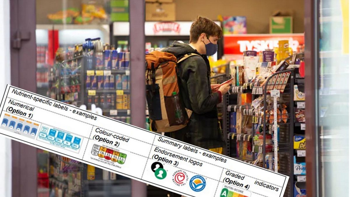 Etykiety do zmiany. Będzie więcej informacji graficznych.