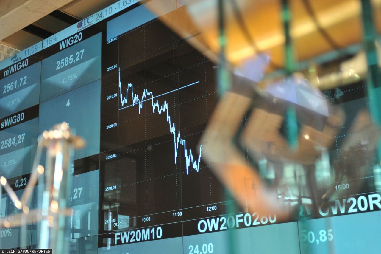 Giełda odpowiada. Oto co się dzieje po decyzji Trumpa