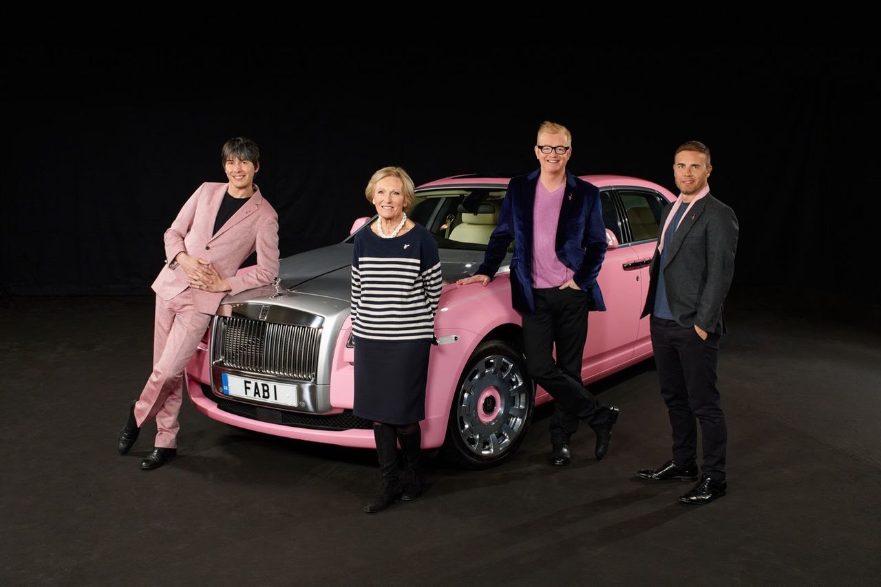 Rolls-Royce wspiera walkę z rakiem piersi