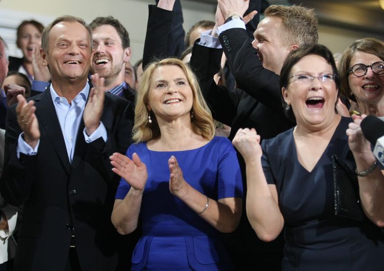 Sondaż TNS Polska: poparcie dla PO 28 proc., dla PiS 27 proc.