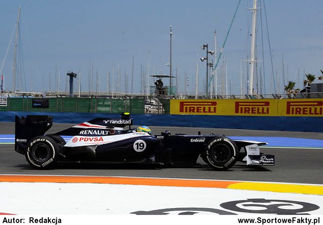 19 lutego odsłonięcie modelu FW35