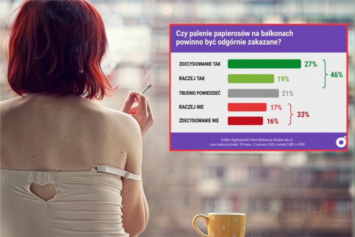 Koniec palenia na balkonie? Zapytaliśmy Polaków. Takie mają zdanie