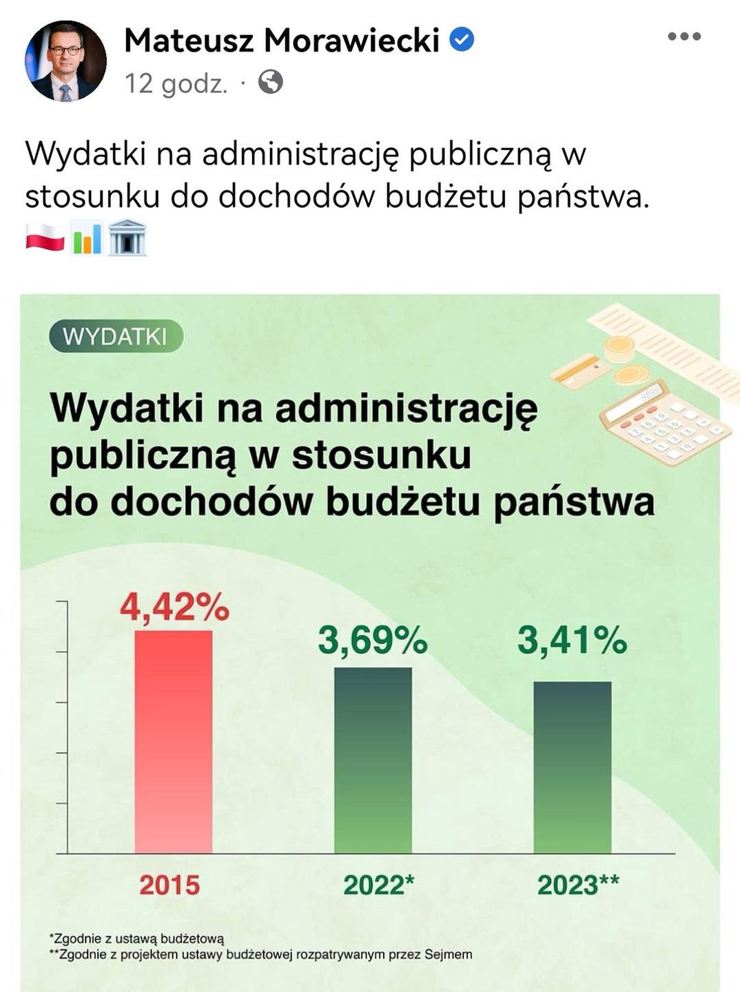Premier pochwalił się spadającymi nakładami na administrację