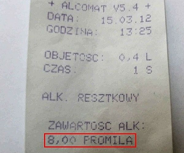 Promile We Krwi 1 Promil Ile To Alkoholu W Podry