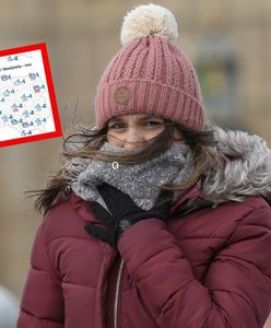 Ponury weekend. Polska pod wpływem słabnącego wyżu