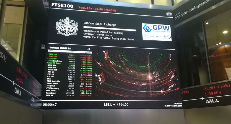 Momemt otwarcia LSE i przyjęcia Polski do grona rynków rozwiniętych