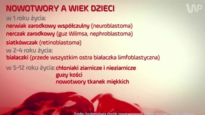 Na nowotwory choruje ok. 1300 dzieci każdego roku 