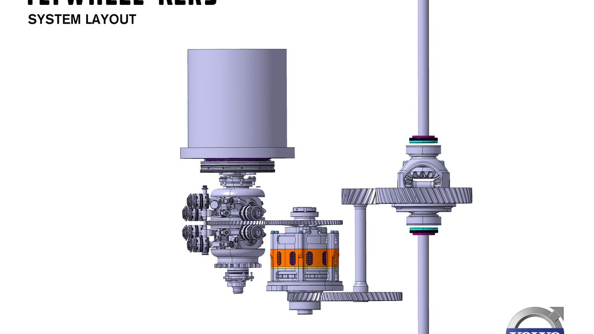 Nad systemem KERS w samochodach cywilnych pracuje też Volvo