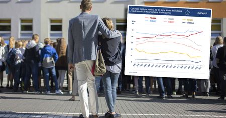 Mieszkanie z rodzicami to wybór, a nie przymus? Oto prawda o "gniazdownikach"