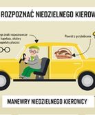 Niedzielni kierowcy są wśród nas